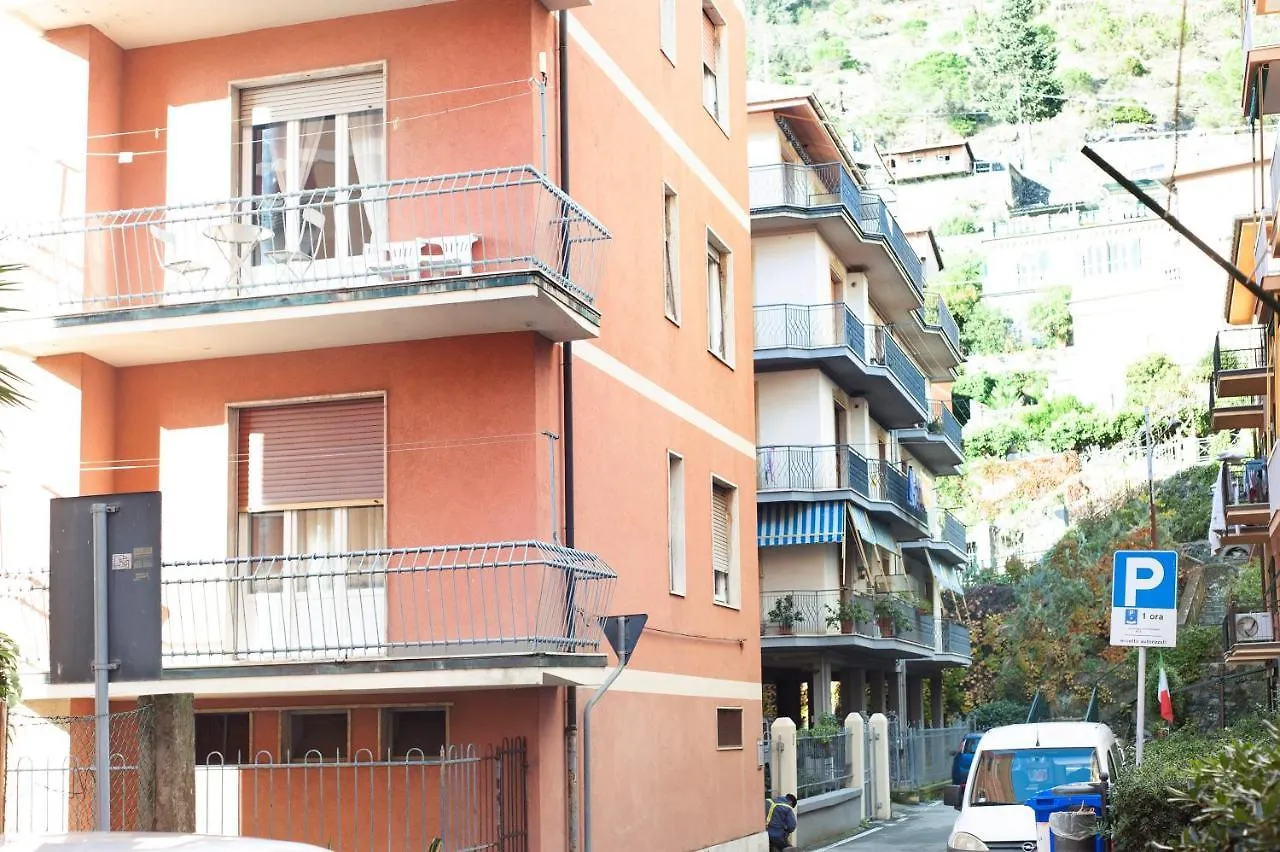Casa Caterina location
